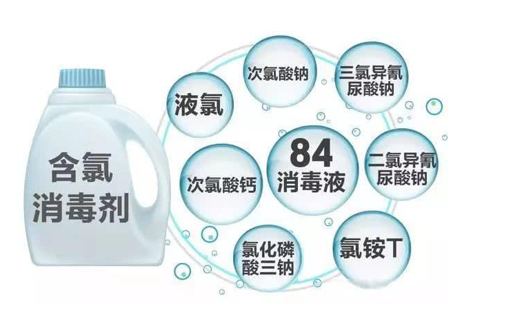 消毒產品備案